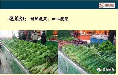 永輝生鮮經(jīng)營(yíng)核心 打造卓越新鮮蔬菜零售的實(shí)戰(zhàn)策略