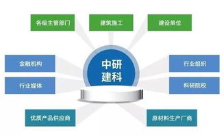 全國(guó)爬架與木模施工技術(shù)交流盛會(huì)圓滿舉行，中研建科代表受邀發(fā)表主題演講探討技術(shù)轉(zhuǎn)讓新路徑